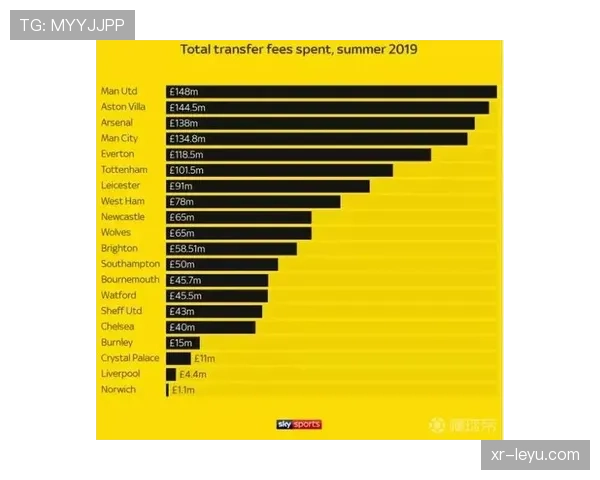 深度调查:AI与大数据如何重塑英超俱乐部的训练与引援模型 深度调查:AI与大数据如何重塑英超俱乐部的训练与引援模型
